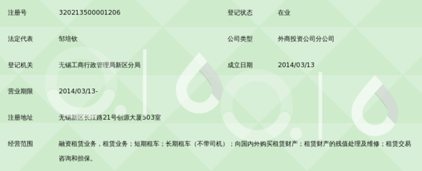 和运国际租赁无锡分公司 专业租赁交易咨询与担保服务解析